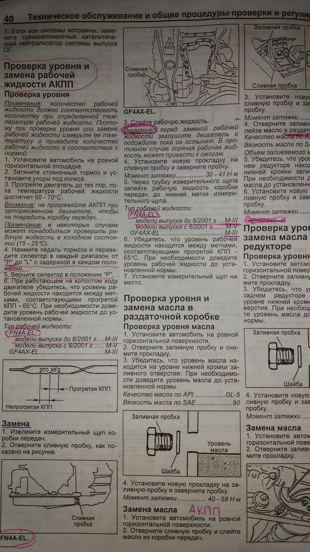 Момент затяжки сливной масляной пробки