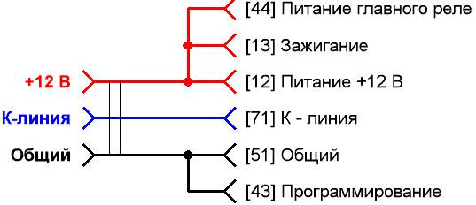 Подключение январь 7 2 на столе