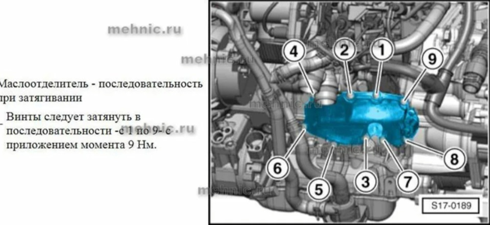 Фото в бортжурнале Skoda Octavia RS A5 Mk2