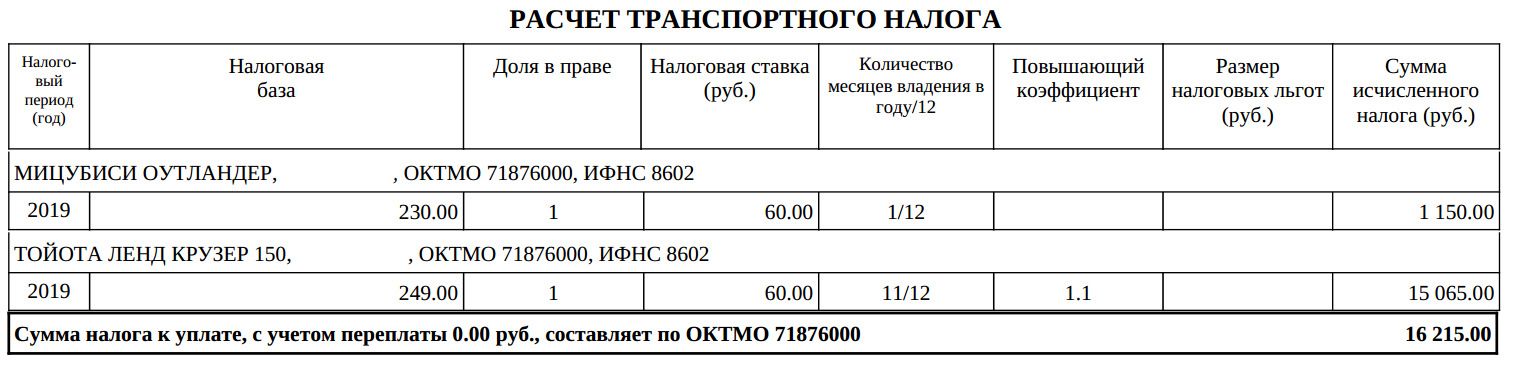 Налог в краснодарском. Как рассчитать транспортный налог за год. Как расчитываетс ЯТРАНСПОРТНЫЙ налог. Исчисление транспортного налога. Рассчитать сумму транспортного налога.