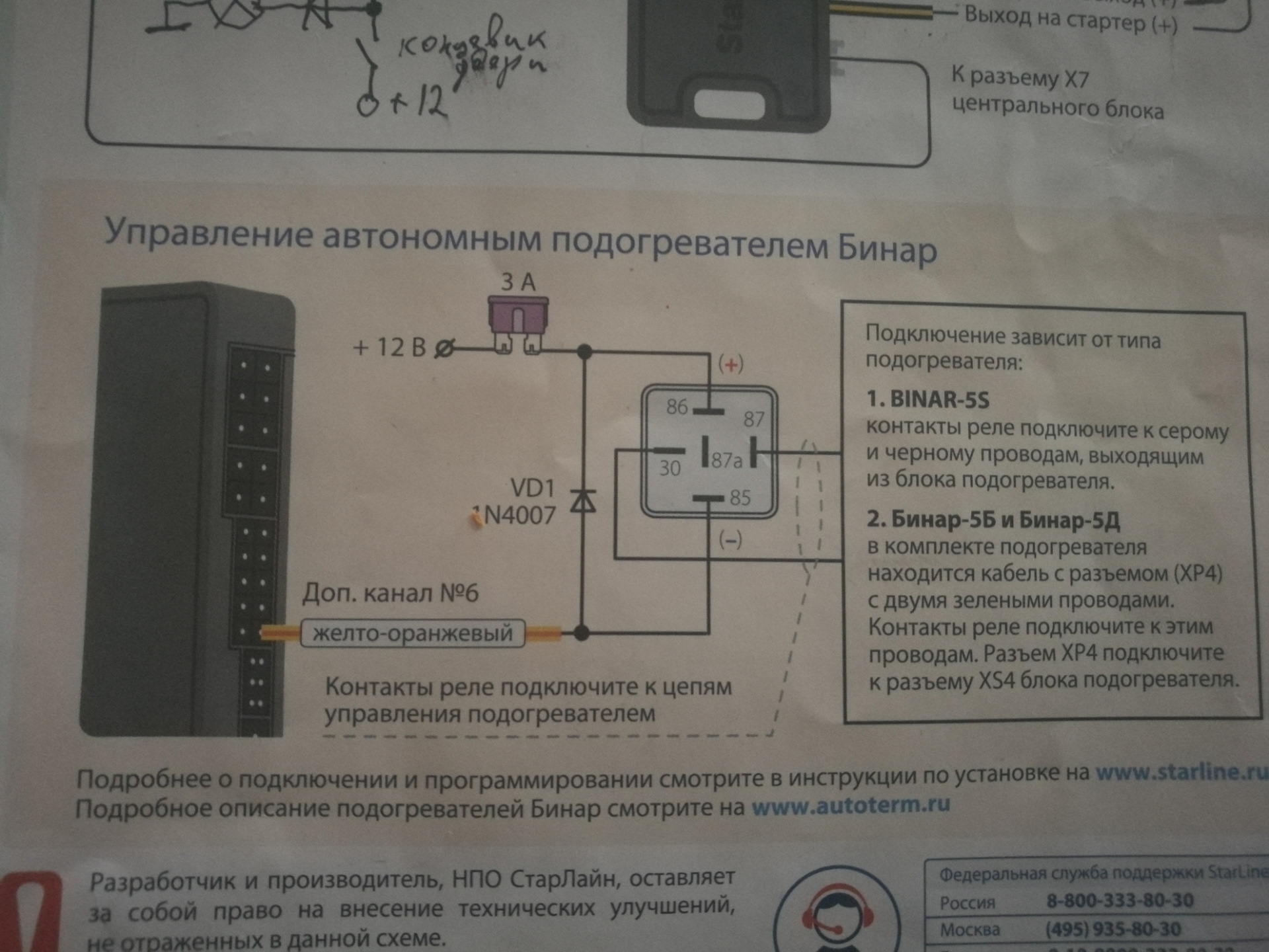 Схема подключения бинар 5s бензин