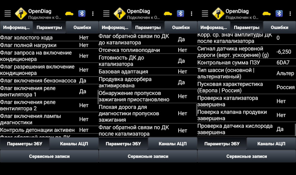 Opendiag диагностика гранта лада