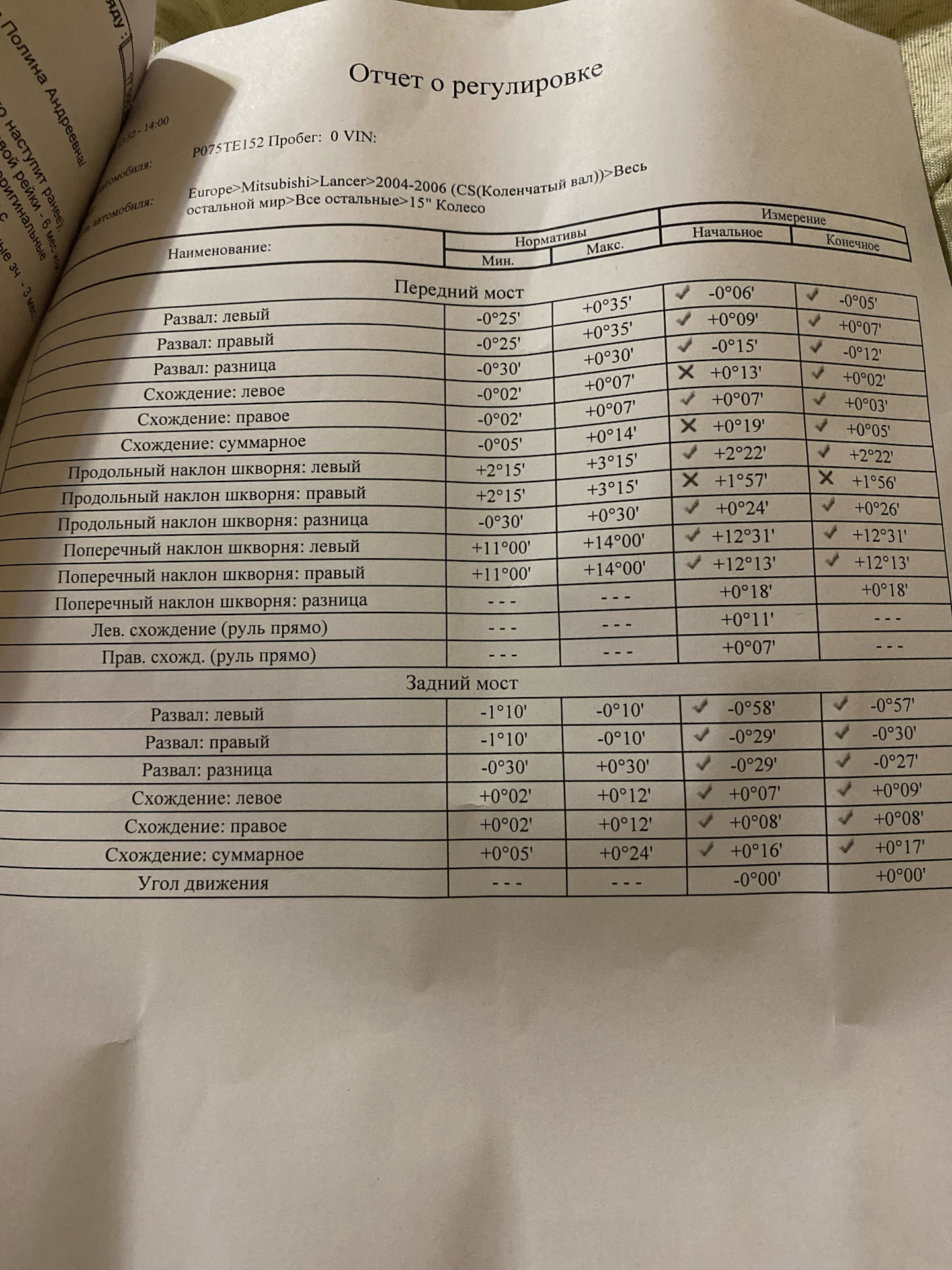 Тянет в сторону при нажатии на педаль газа — Mitsubishi Lancer IX, 1,6 ...