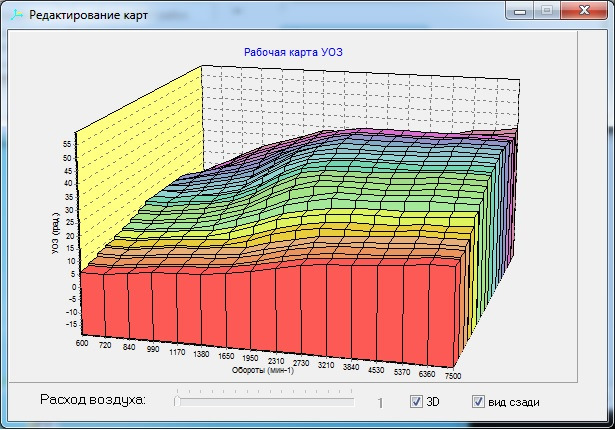 Колдовское озеро — Настройка зажигания на микропроцессоре — Lada 2107 ...