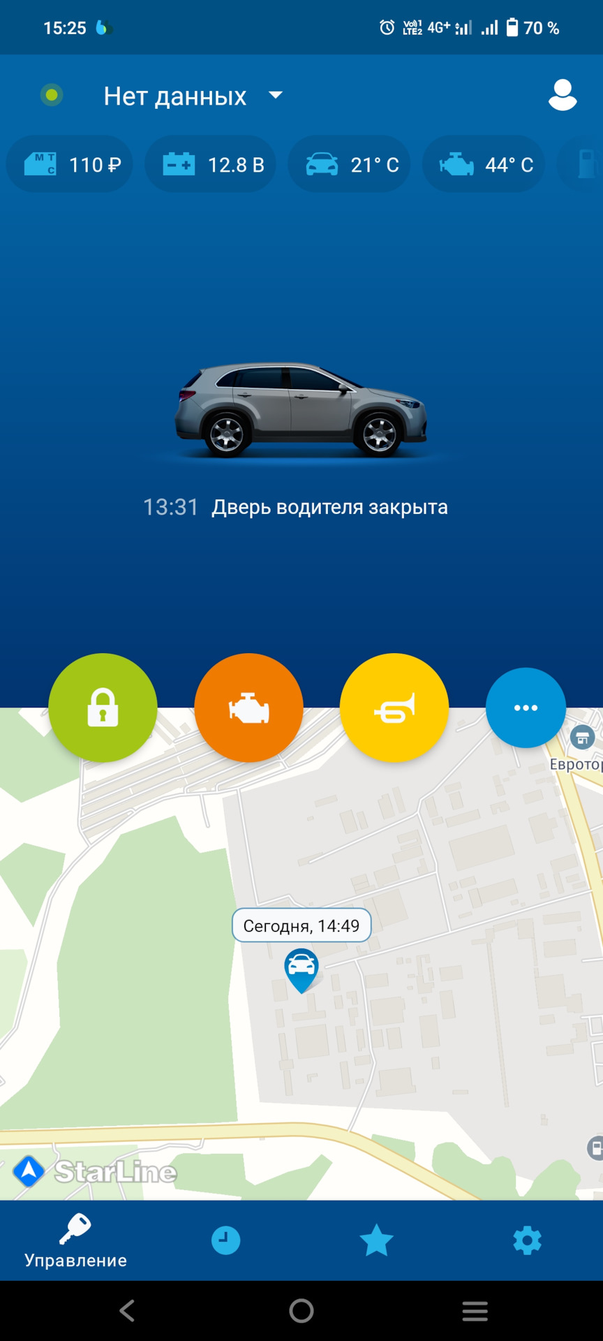 Сигнализация. — Ford Kuga (2G), 2,5 л, 2018 года | электроника | DRIVE2