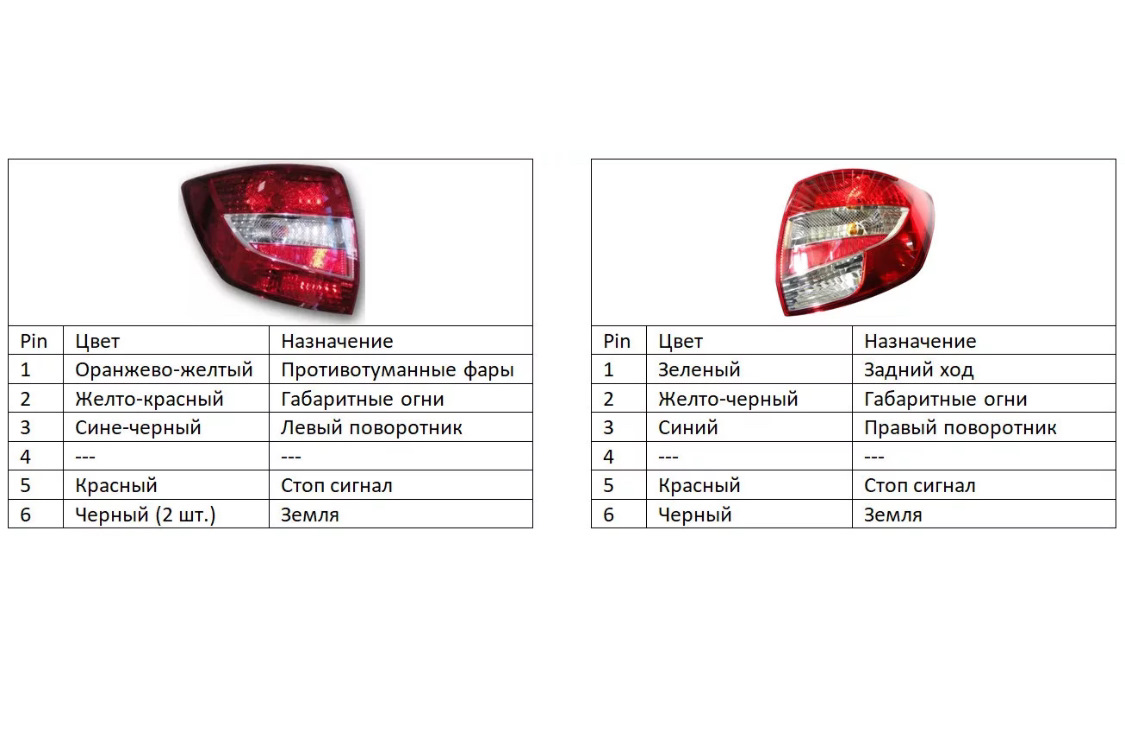 Схема задней фары. Распиновка заднего фонаря Калина 1. Схема задних фонарей Калина 1. Цвета проводов задних фонарей Калина 1 универсал.