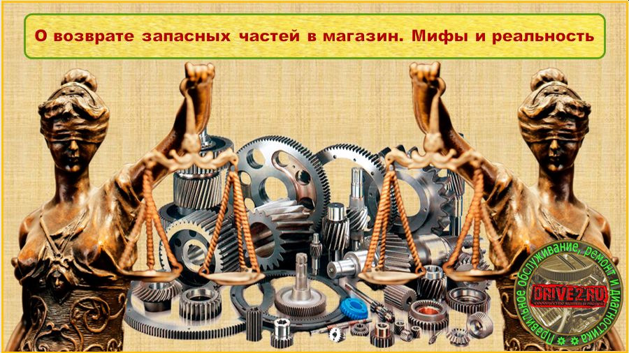Отказ в возврате автозапчасти бланк. Условия возврата бу запчастей. Условия возврата бу запчастей. Гарантия на автозапчасти. Возврат автозапчастей в магазин.