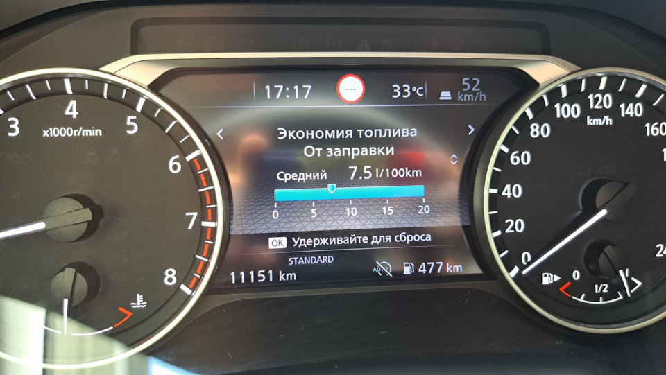 Загрузка автомобиля и расход горючего: закономерности