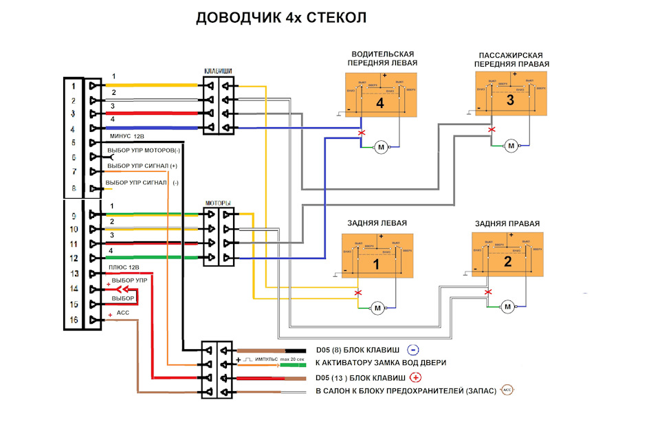 Хендай акцент схема стеклоподъемников