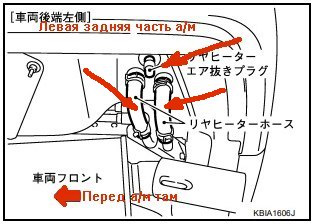 Фото в бортжурнале Nissan Elgrand (E51)