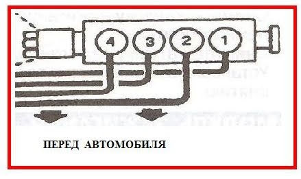 Схема расположения бронепроводов