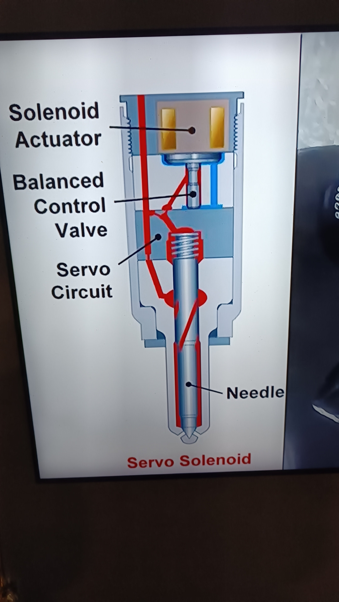 Ремонт форсунок делфи — Renault Clio II, 1,5 л, 2002 года | поломка ...