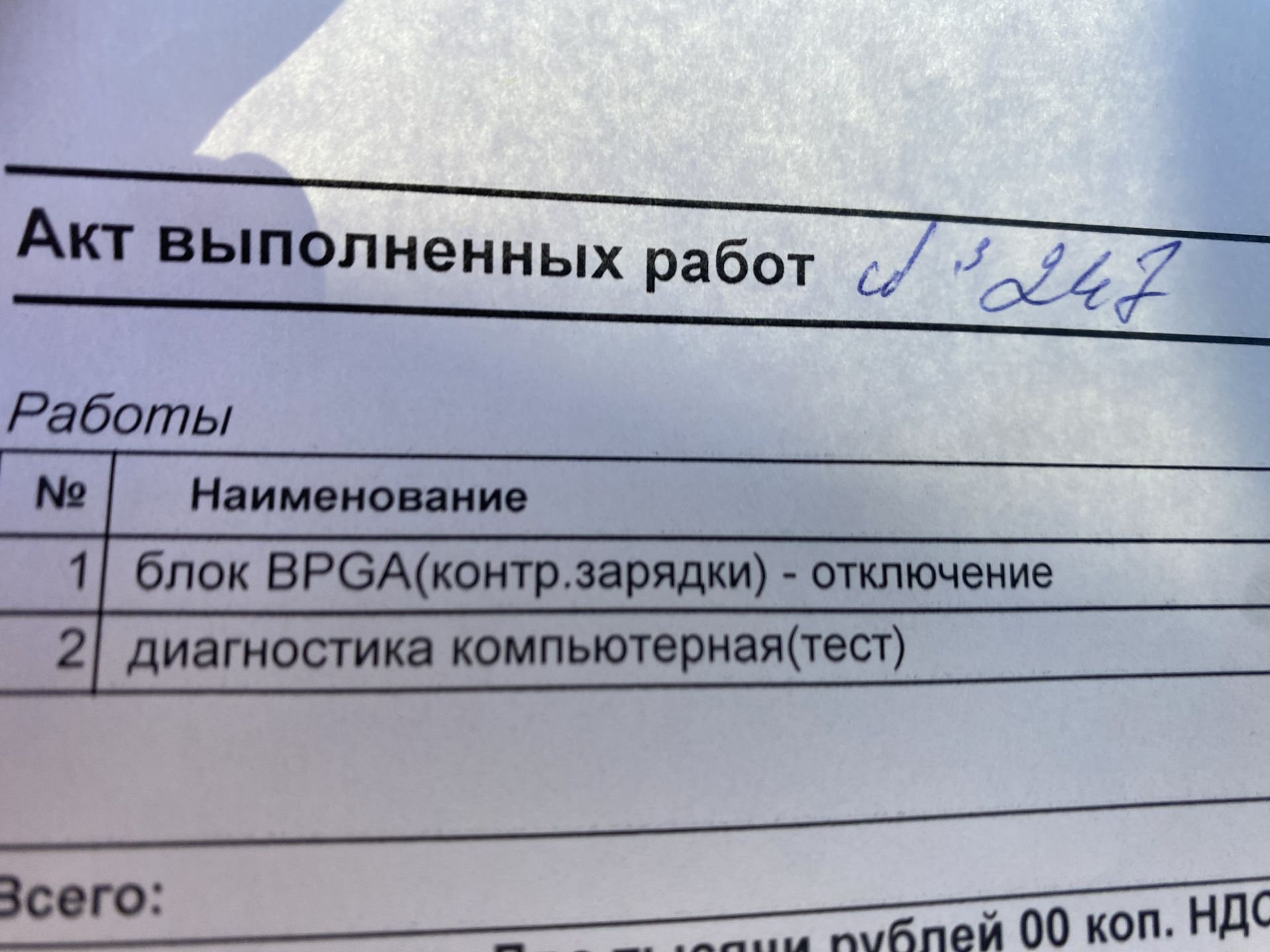 Операция прошла успешно картинки