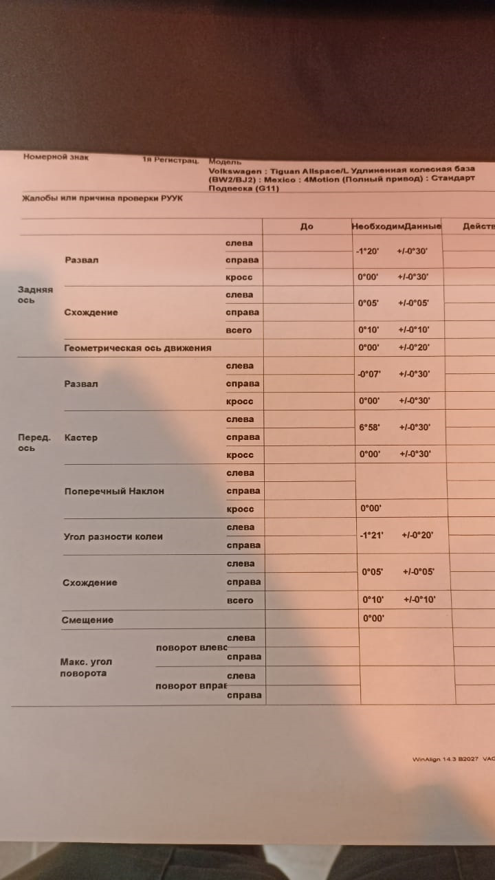 Углы установки колёс на Tiguan USA (решено) — Volkswagen Tiguan Allspace, 2  л, 2018 года | визит на сервис | DRIVE2