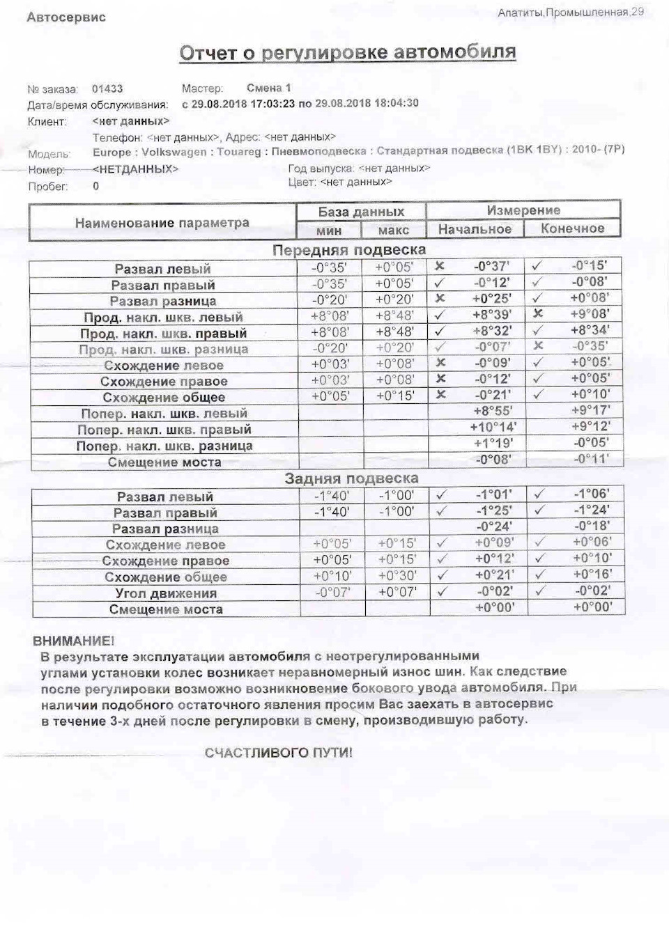 адаптация пневмоподвески туарег вася диагност