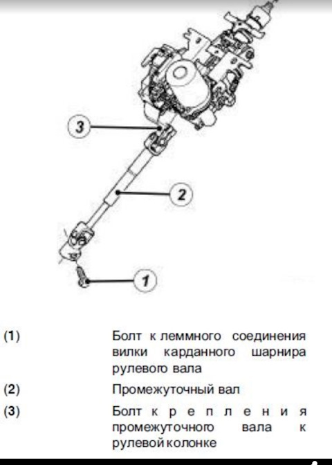 Схема рулевого управления рено меган 2