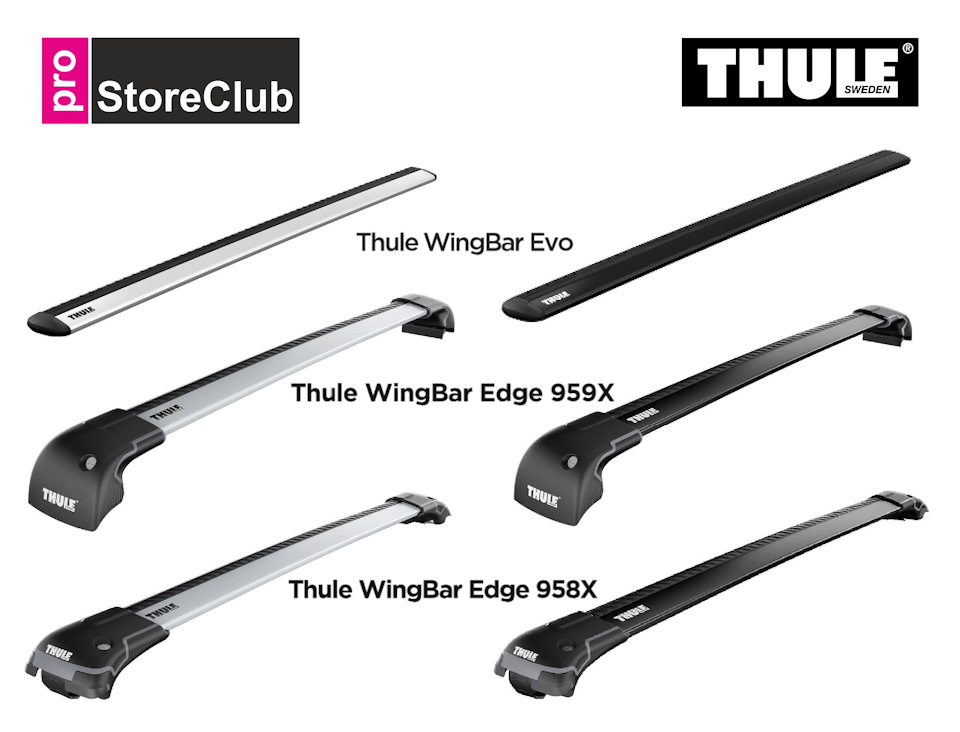 Thule wingbar edge 9582 на какие автомобили подходит