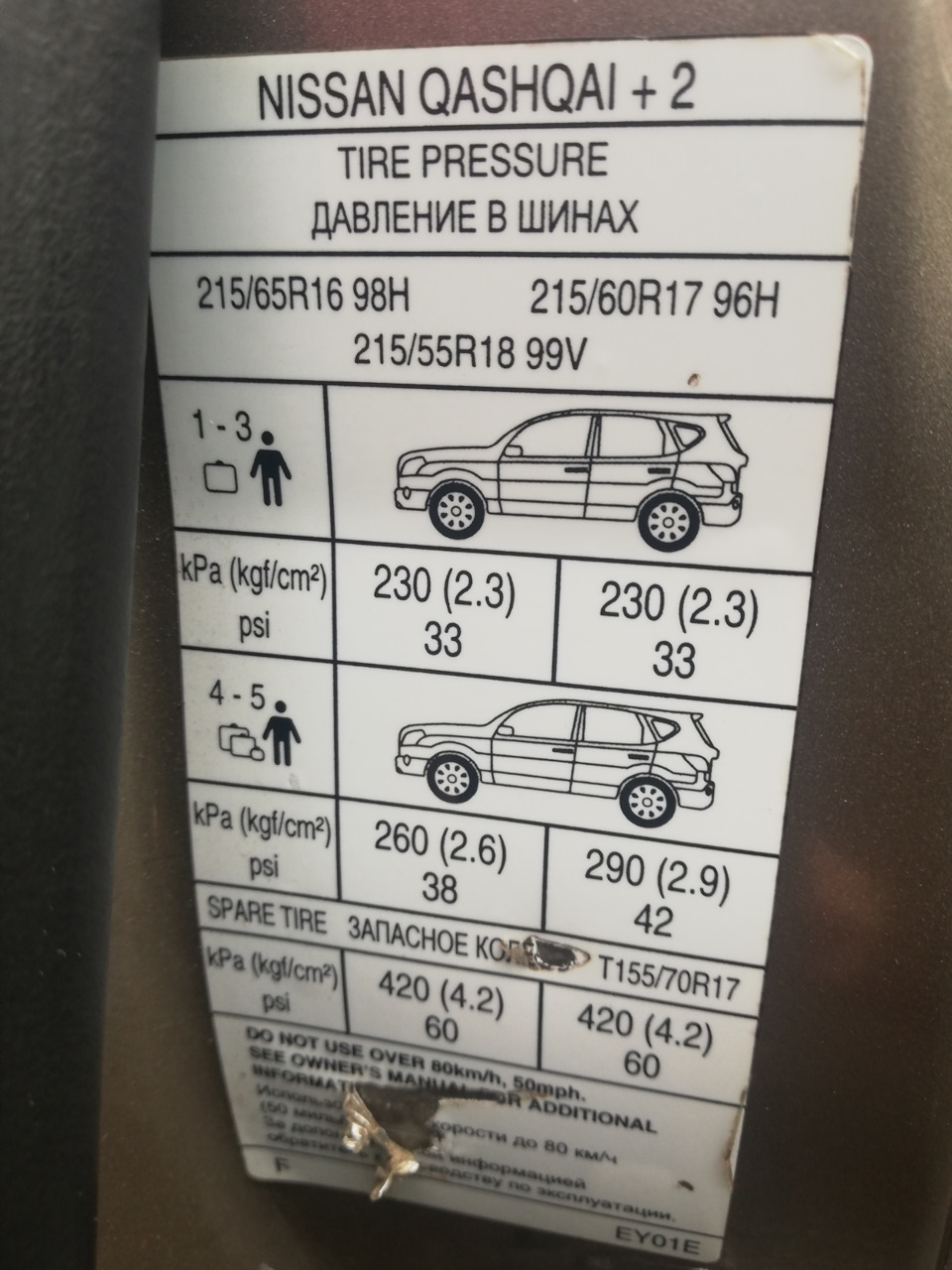 Давление шин — Nissan Qashqai+2, 2 л, 2012 года | другое | DRIVE2