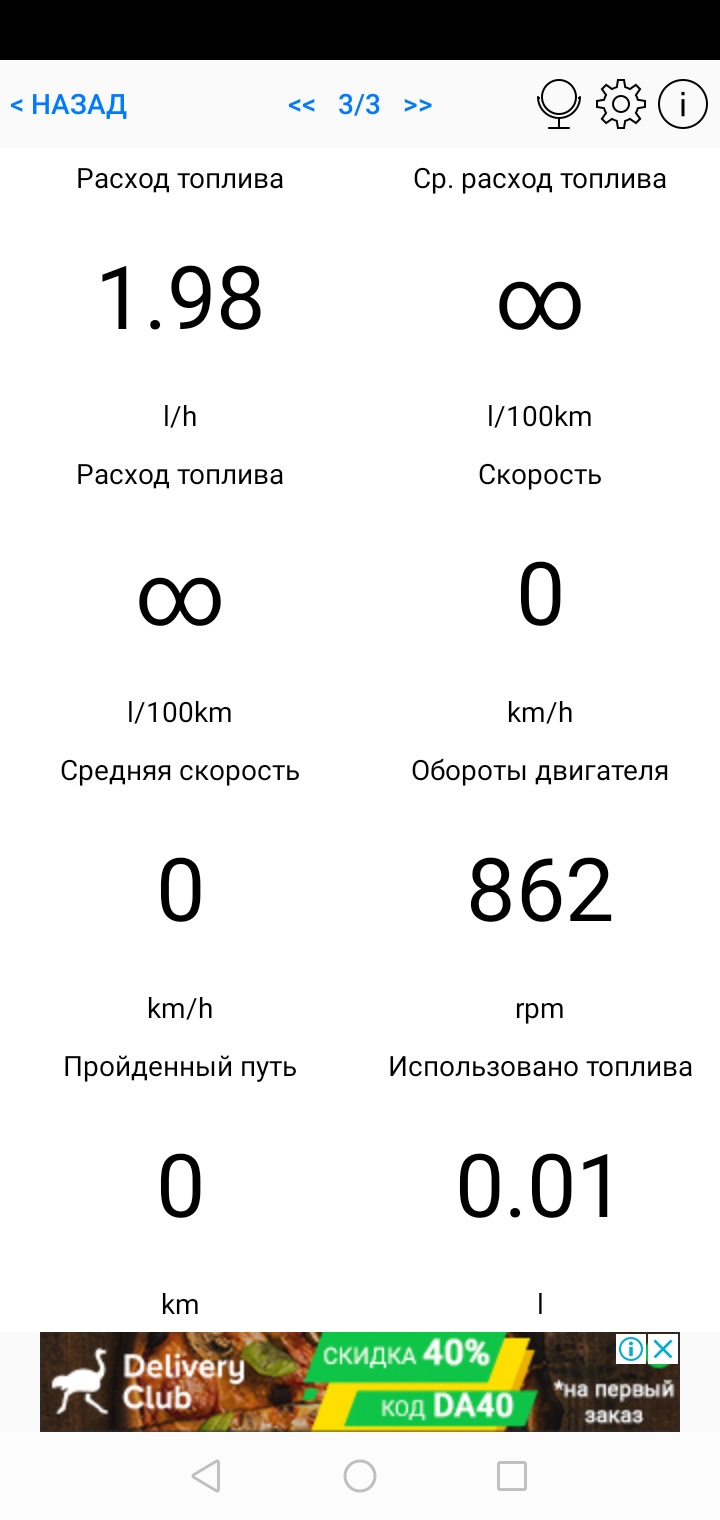 Фото в бортжурнале УАЗ Patriot