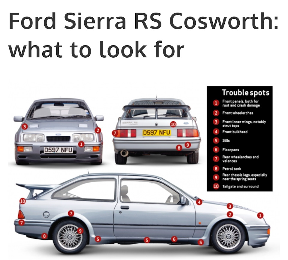 Продам обвес sierra cosworth — Ford Sierra, 1 л, 1984 года | стайлинг |  DRIVE2