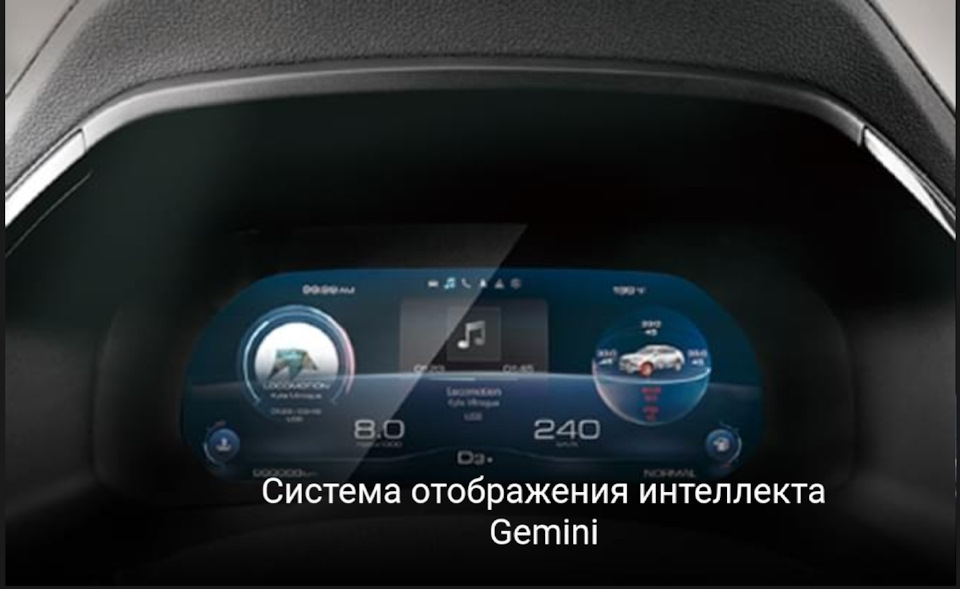 Фото в бортжурнале Haval F7x