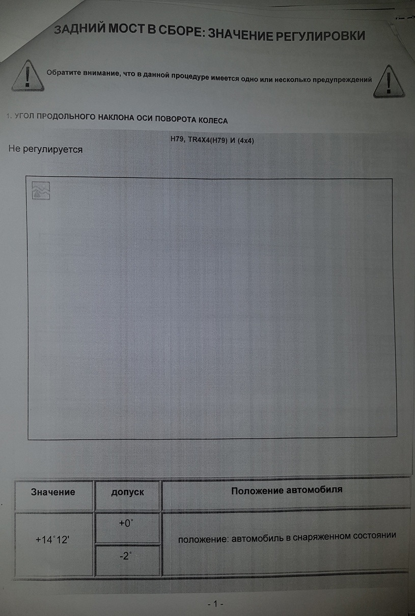Фото в бортжурнале Renault Duster (1G)