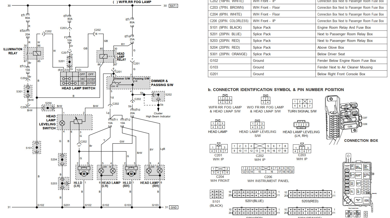 Заменил подрулевой переключатель поворотов/головного света — ЗАЗ Chance ...