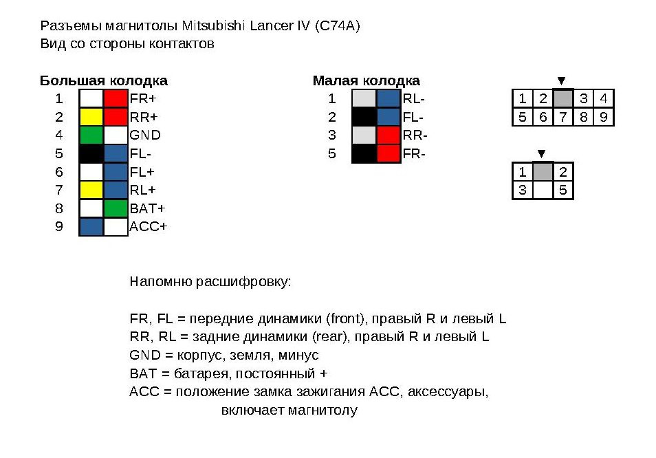 Схема разъема магнитолы