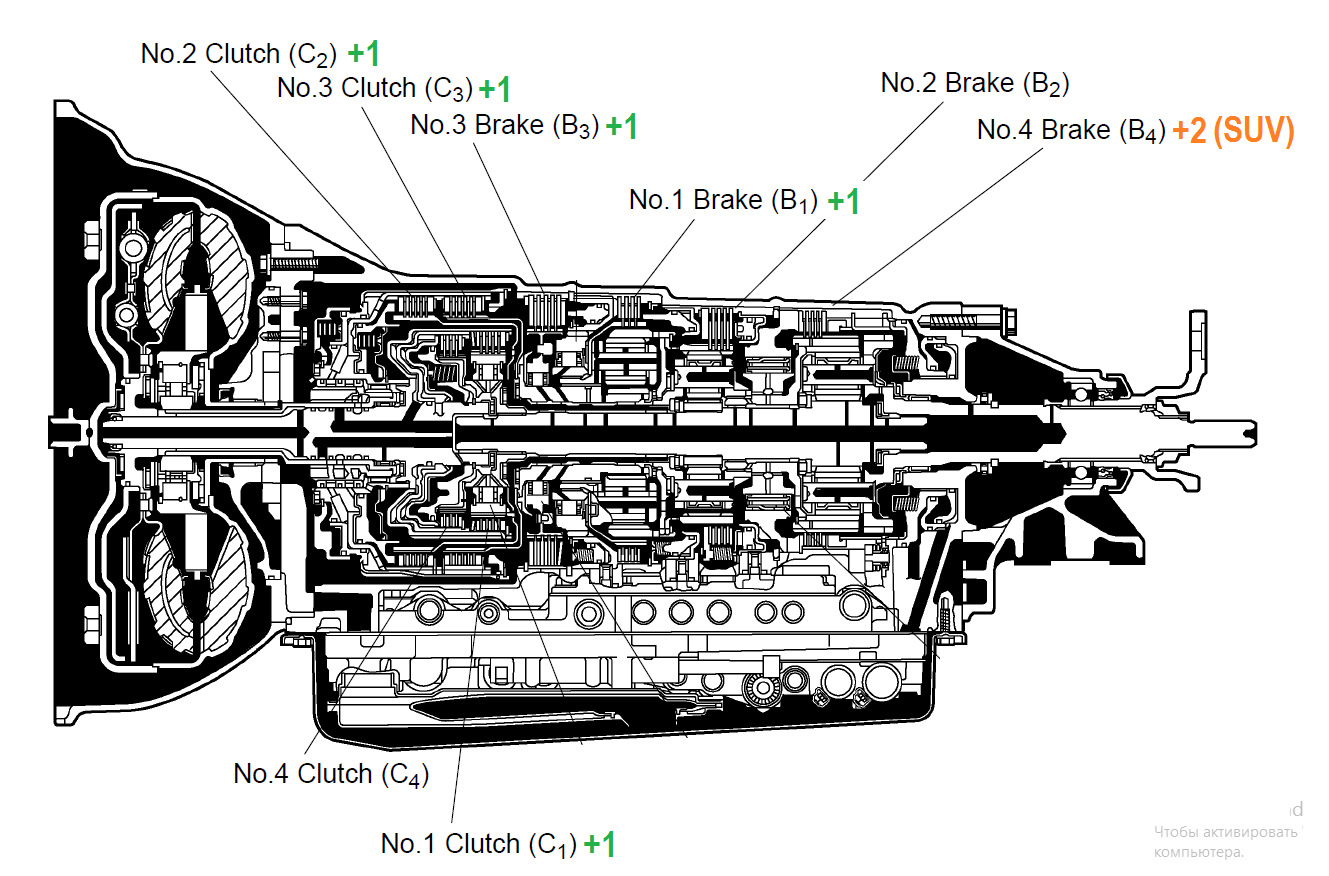 Схема акпп a340e