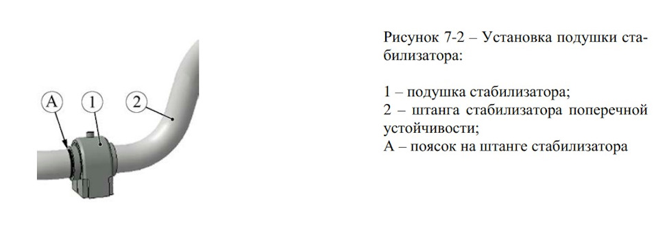 Стабилизатор поперечной устойчивости лада веста нового образца