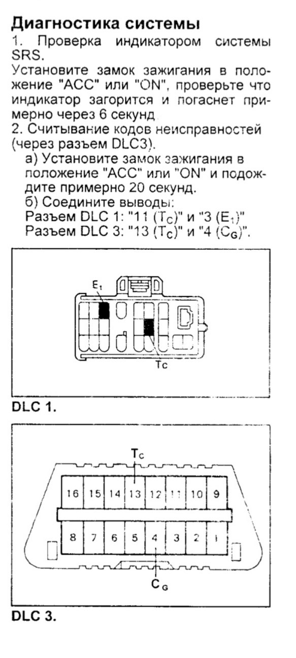 Диагностика автомобиля скрепкой тойота