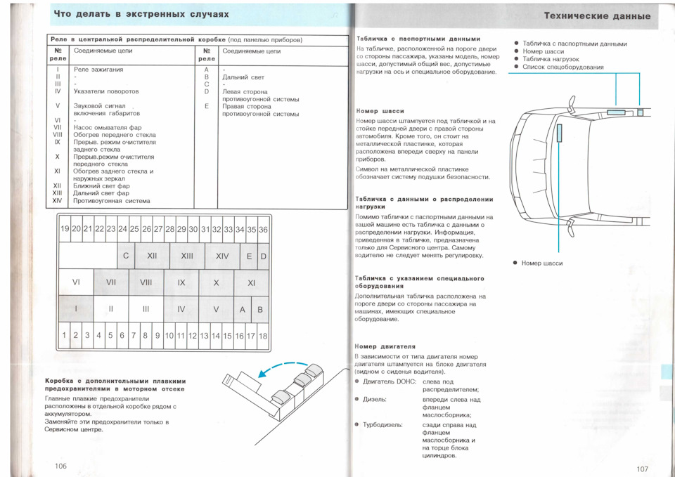 Фото в бортжурнале Ford Transit (5G)