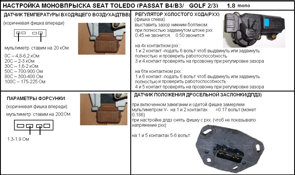 Как настроить преобразователь. Сопротивление ДПДЗ Пассат б3 моновпрыск. Датчик заслонки моновпрыск Фольксваген гольф 3. Датчик моновпрыска Пассат б3. Проверка ДПДЗ Пассат б3 моновпрыск мультиметром.