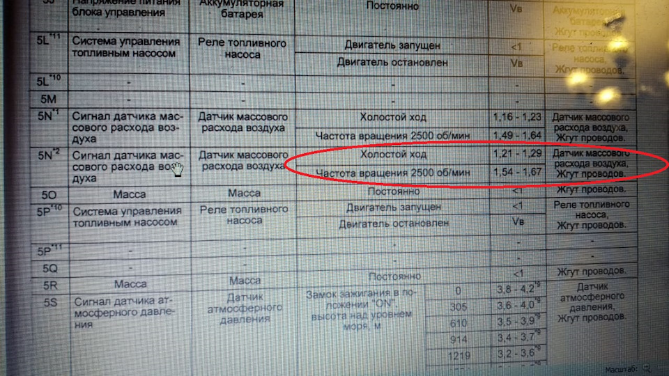 Фото в бортжурнале Mazda RX-8