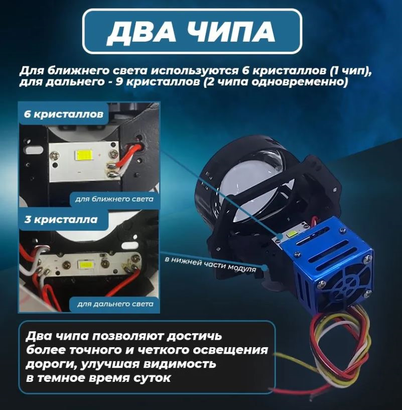 lunaページ Прозрение. Начало. Би-лед линзы X-light. — Mazda 6 (2G) GH, 1,8 л