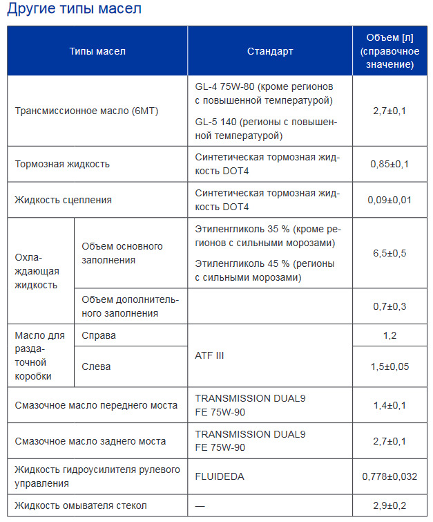 ховер н5 какое масло лить в коробку раздатку и мосты. XZyoxBCMlvEl4LeZynZrvi3gRY0 960. ховер н5 какое масло лить в коробку раздатку и мосты фото. ховер н5 какое масло лить в коробку раздатку и мосты-XZyoxBCMlvEl4LeZynZrvi3gRY0 960. картинка ховер н5 какое масло лить в коробку раздатку и мосты. картинка XZyoxBCMlvEl4LeZynZrvi3gRY0 960