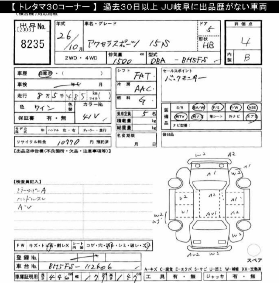 ☺︎ページ Ниᴋᴛᴏ нᴇ ɜнᴀᴧ, нᴏ ʙᴄᴇ ϶ᴛᴏ ʙᴩᴇʍя… — Mazda Axela (3G