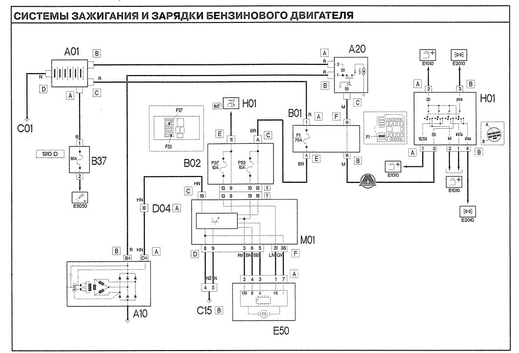 Не крутит стартер, не заводится — FIAT Doblo (1G), 1,4 л, 2006 года ...