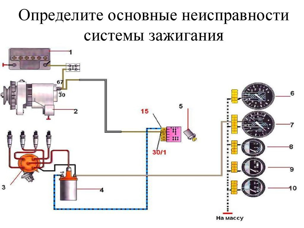 Неисправность зажигания. Неисправность система зажигания инжекторного двигателя. Неисправности системы зажигания. Система зажигания дизельного двигателя основные элементы. Неисправности бесконтактной системы зажигания.