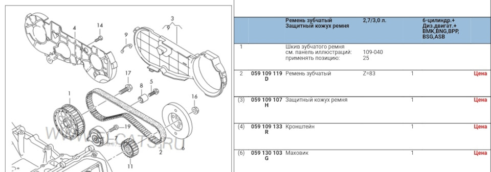 059109107 Защитный кожух ремня грм VAG | Запчасти на DRIVE2