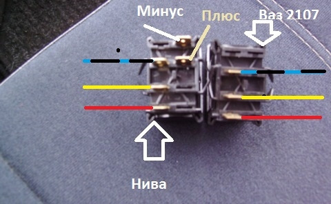 На газели перепутали плюс с минусом