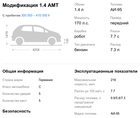Факторы роста потребления