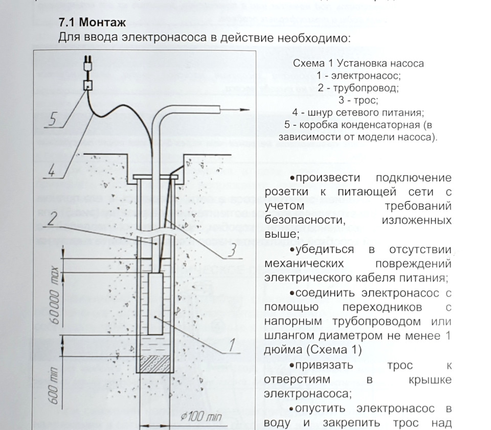 Система водоснабжения с погружным насосом Вихрь СН-100B 1.1кВт. Отзыв. —  DRIVE2