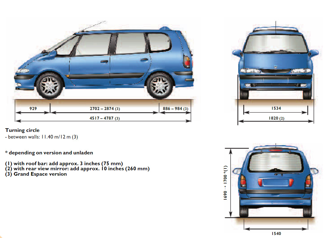 Размеры Renault Espace III (в миллиметрах) — Renault Espace III, 2 л, 1999  года | другое | DRIVE2