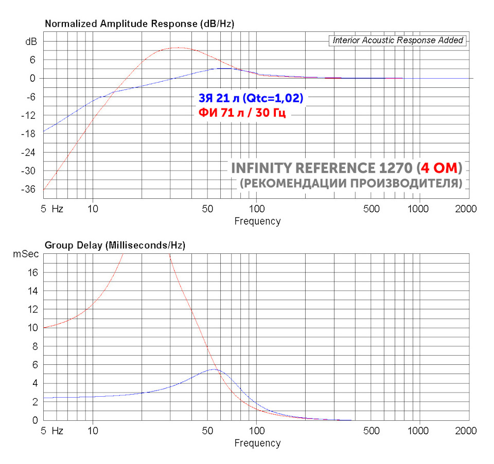 infinity reference 1270
