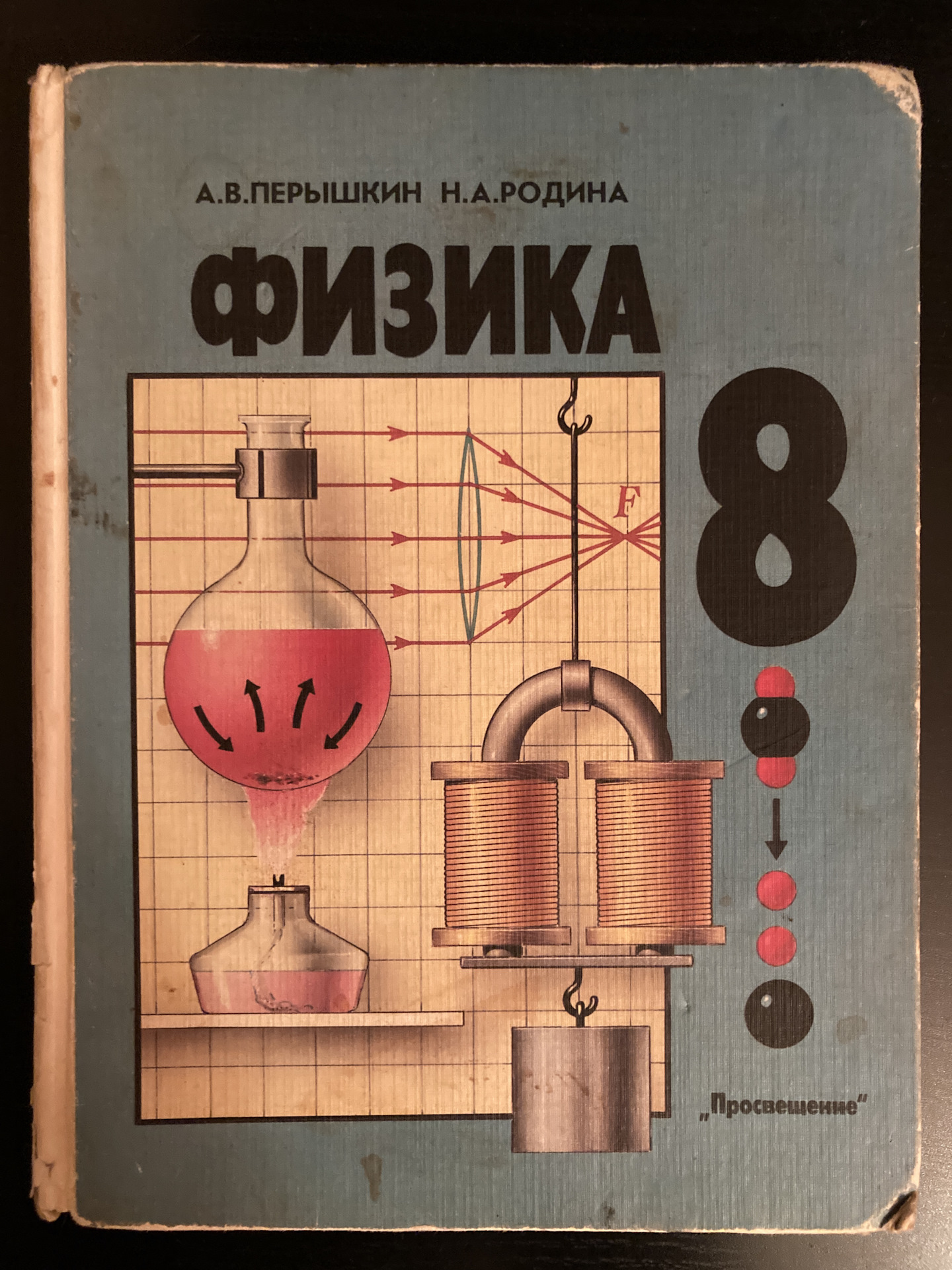 Физика перышкин. Перышкин. Физика 8 класс перышкин Просвещение. Физика 10 класс Советский учебник. Учебник по физике 8 класс перышкин.