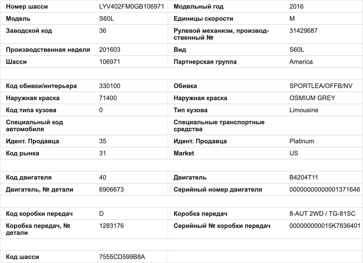 Карта то volvo s80