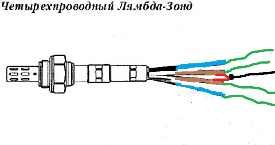 Как подключить лямбду 4 провода Какая то непонятка с проводами на лямбе(( - Hyundai Santa Fe (1G), 2,4 л, 2002 г