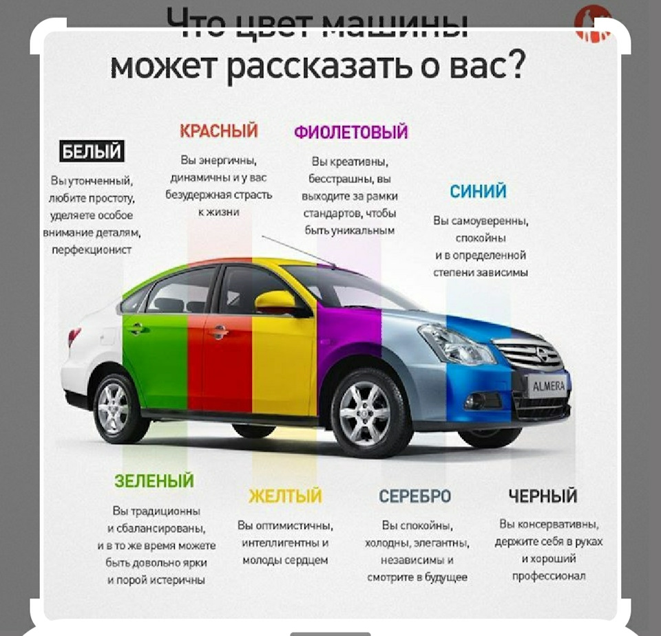 Авто гороскоп. — DRIVE2