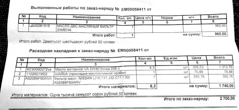 Замена масла, фильтра, уплотнительного кольца — DRIVE2